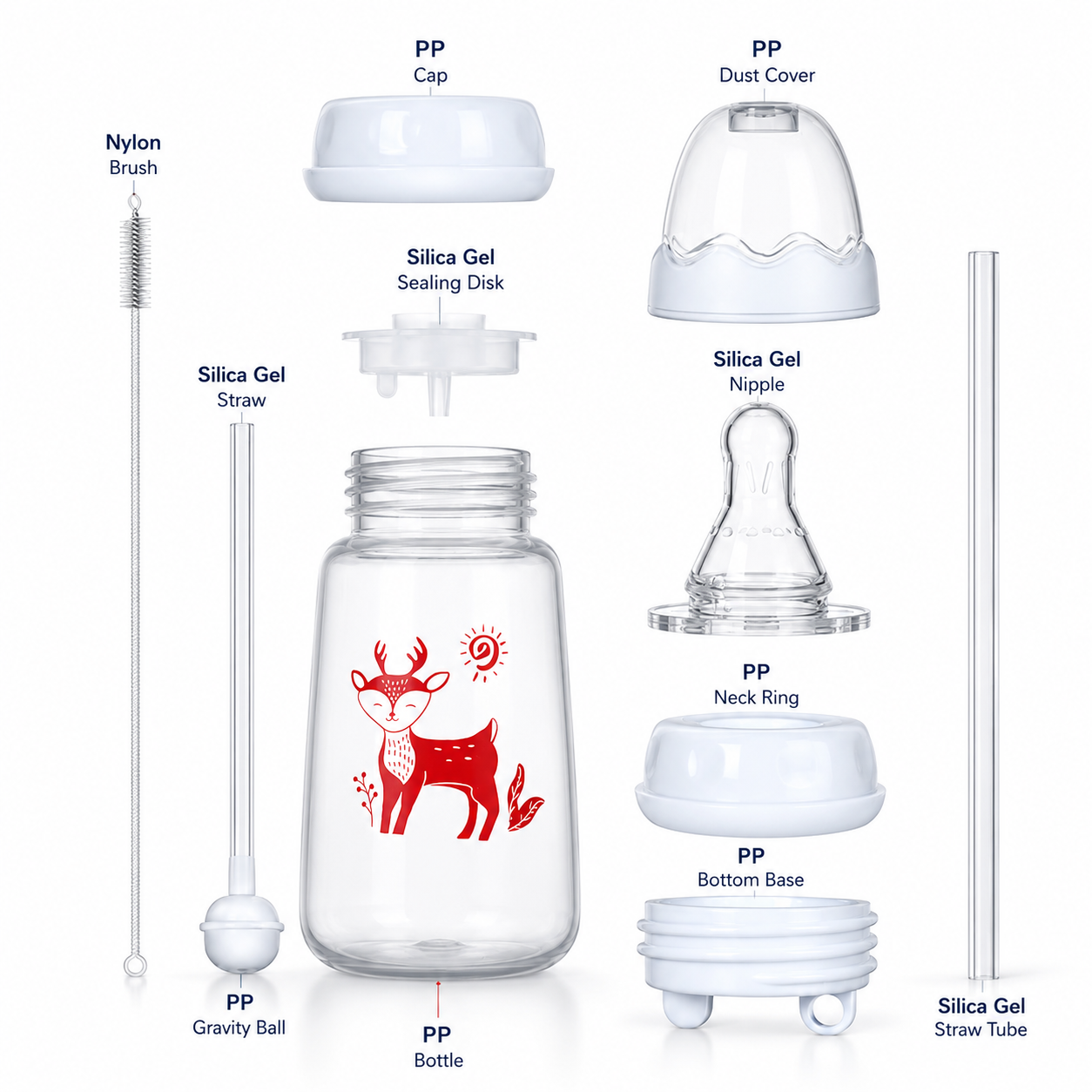 Premium Comfort Feed Pro (Baby Feeding)