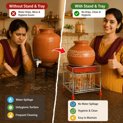Premium Stainless Steel Matka Stand With Water Collection Tray