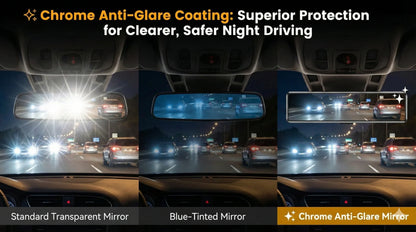 3D Car Rear View Mirror | Ultra wide angle view